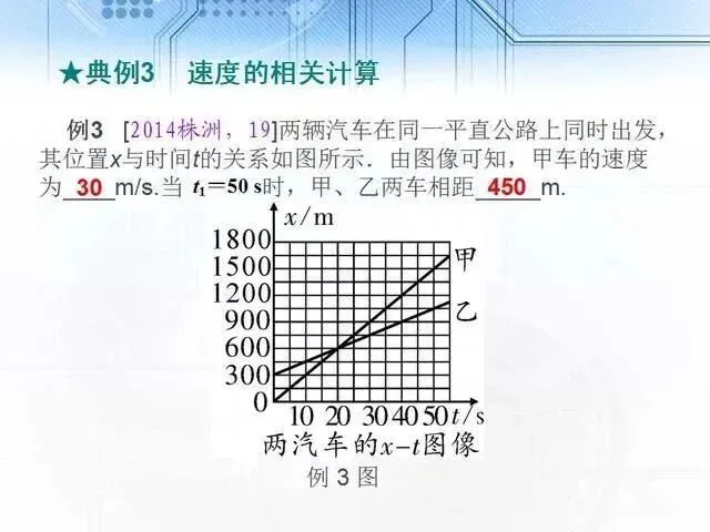 中考物理复习细致材料-第34张图片-四季读书网