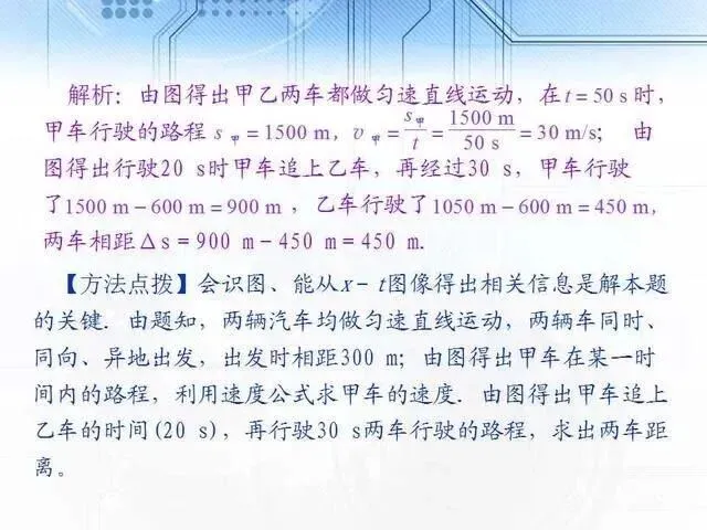 中考物理复习细致材料-第35张图片-四季读书网
