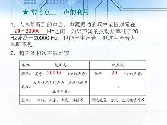 中考物理复习细致材料-第41张图片-四季读书网