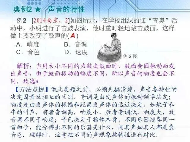 中考物理复习细致材料-第44张图片-四季读书网