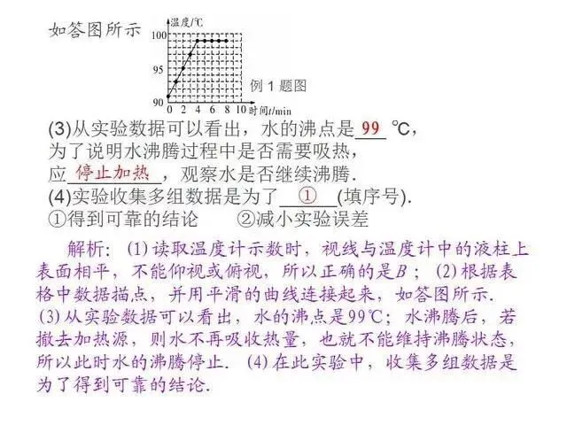 中考物理复习细致材料-第56张图片-四季读书网
