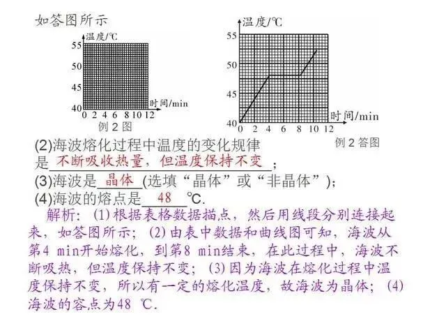 中考物理复习细致材料-第58张图片-四季读书网