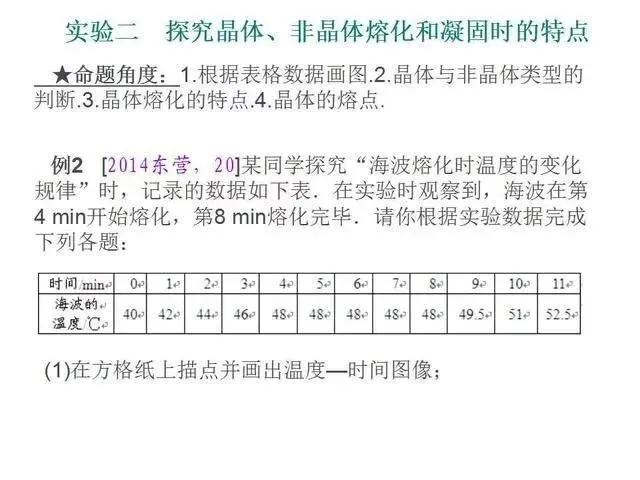 中考物理复习细致材料-第57张图片-四季读书网