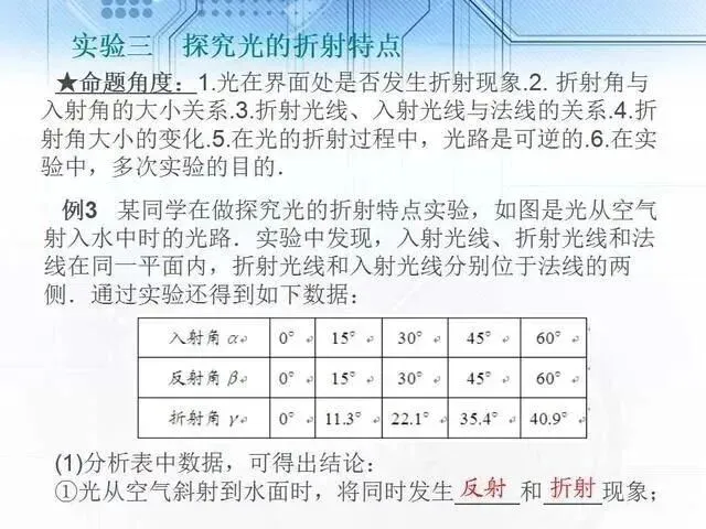 中考物理复习细致材料-第68张图片-四季读书网