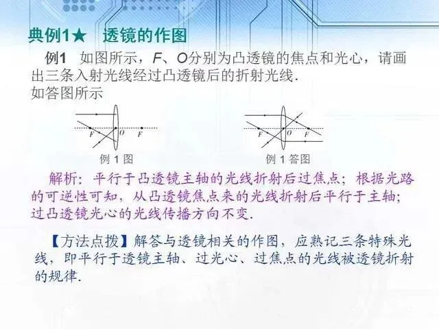 中考物理复习细致材料-第70张图片-四季读书网