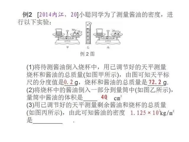 中考物理复习细致材料-第83张图片-四季读书网