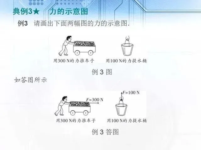 中考物理复习细致材料-第84张图片-四季读书网
