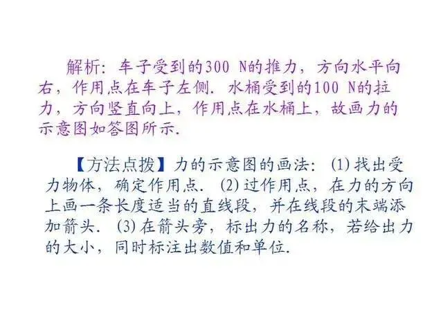 中考物理复习细致材料-第85张图片-四季读书网