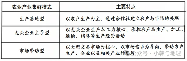 2026年高考东北卷(黑吉辽蒙)地理真题(文字版)-第8张图片-四季读书网