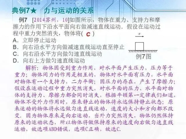 中考物理复习细致材料-第89张图片-四季读书网