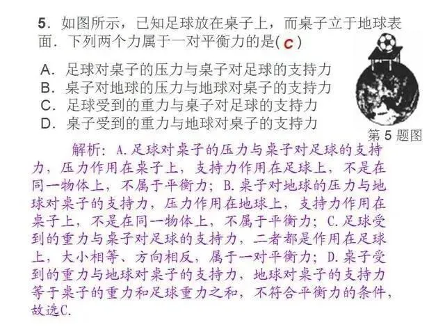 中考物理复习细致材料-第92张图片-四季读书网