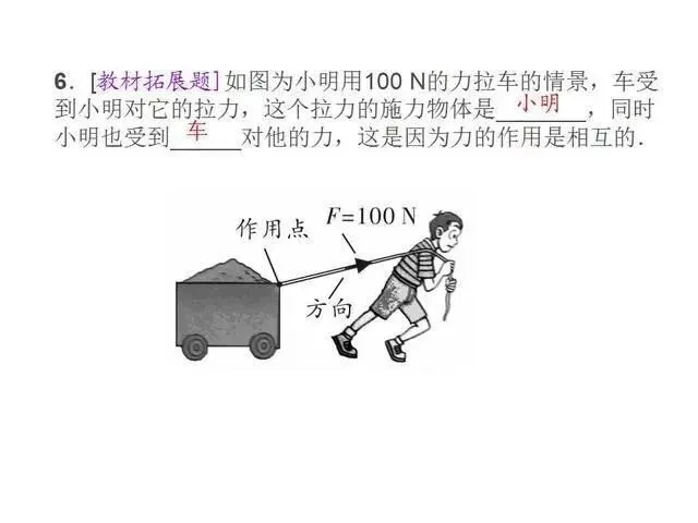 中考物理复习细致材料-第93张图片-四季读书网