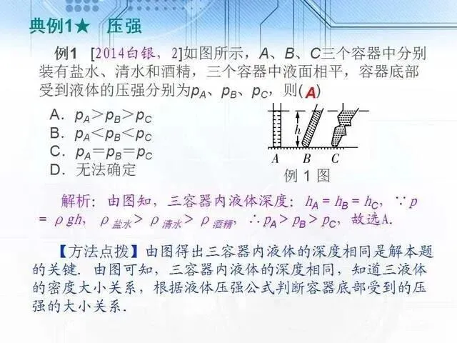 中考物理复习细致材料-第97张图片-四季读书网