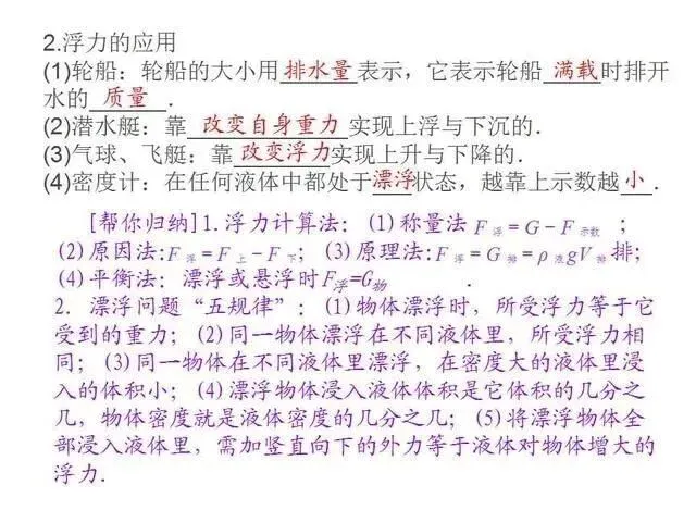 中考物理复习细致材料-第103张图片-四季读书网