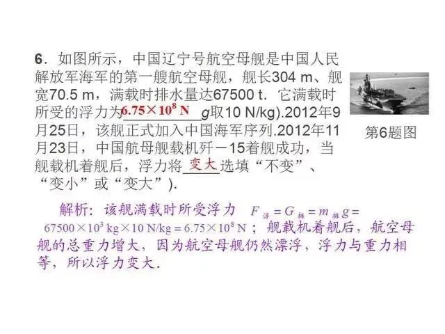 中考物理复习细致材料-第109张图片-四季读书网