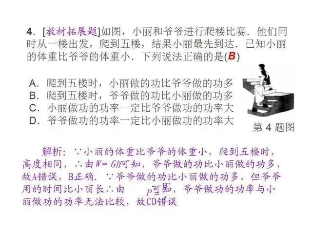 中考物理复习细致材料-第122张图片-四季读书网