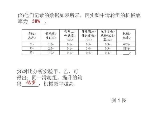 中考物理复习细致材料-第123张图片-四季读书网