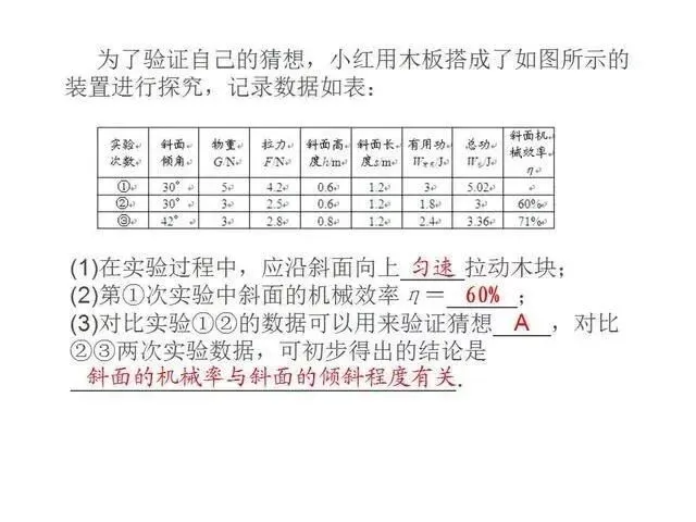 中考物理复习细致材料-第126张图片-四季读书网