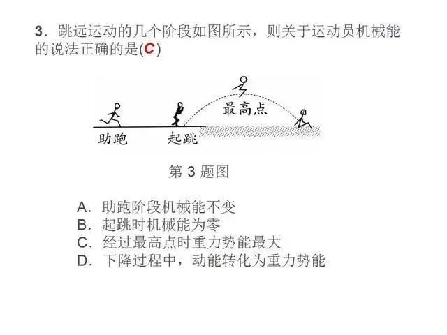 中考物理复习细致材料-第132张图片-四季读书网