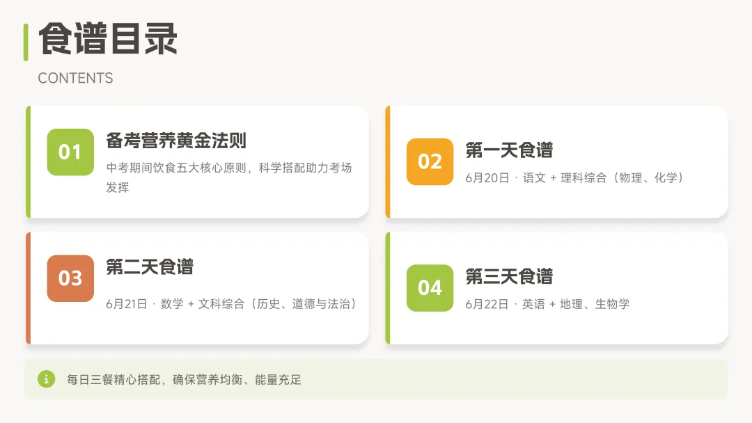 太原市交通学校爱善家长学院中考三日营养食谱-第8张图片-四季读书网 太原市交通学校爱善家长学院中考三日营养食谱-第8张图片-四季读书网