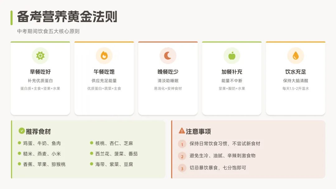 太原市交通学校爱善家长学院中考三日营养食谱-第9张图片-四季读书网 太原市交通学校爱善家长学院中考三日营养食谱-第9张图片-四季读书网