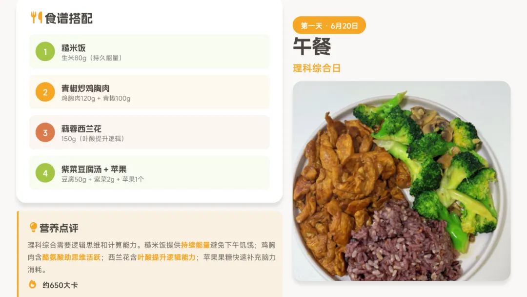 太原市交通学校爱善家长学院中考三日营养食谱-第11张图片-四季读书网 太原市交通学校爱善家长学院中考三日营养食谱-第11张图片-四季读书网
