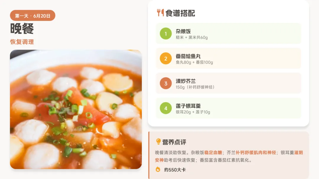 太原市交通学校爱善家长学院中考三日营养食谱-第12张图片-四季读书网 太原市交通学校爱善家长学院中考三日营养食谱-第12张图片-四季读书网