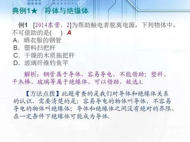 中考物理复习细致材料-第155张图片-四季读书网