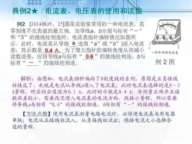 中考物理复习细致材料-第156张图片-四季读书网