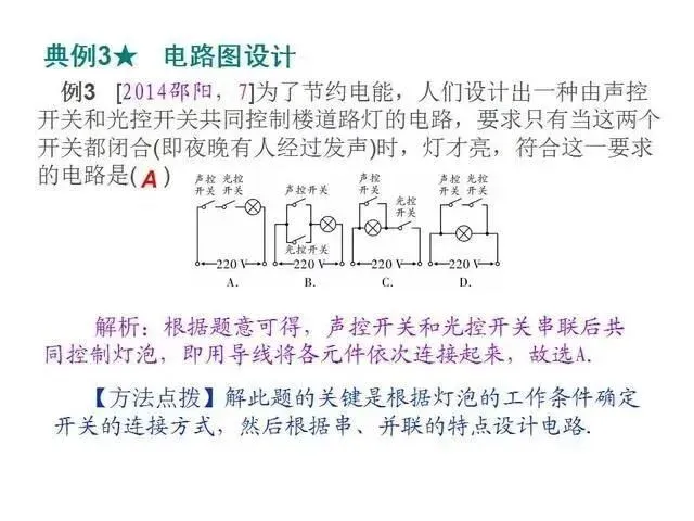 中考物理复习细致材料-第157张图片-四季读书网
