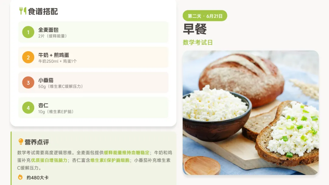 太原市交通学校爱善家长学院中考三日营养食谱-第13张图片-四季读书网 太原市交通学校爱善家长学院中考三日营养食谱-第13张图片-四季读书网