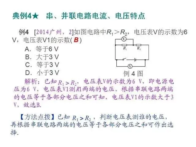 中考物理复习细致材料-第158张图片-四季读书网