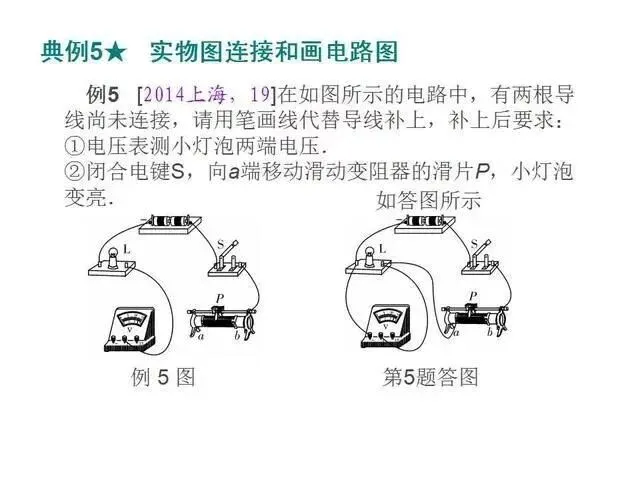 中考物理复习细致材料-第159张图片-四季读书网
