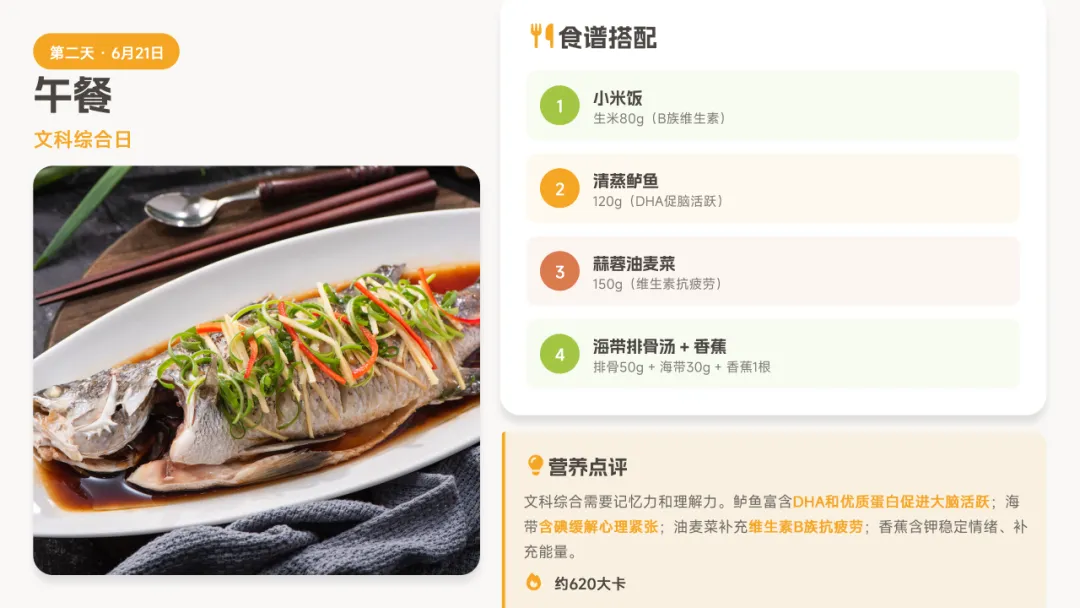 太原市交通学校爱善家长学院中考三日营养食谱-第14张图片-四季读书网 太原市交通学校爱善家长学院中考三日营养食谱-第14张图片-四季读书网