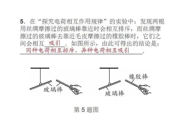 中考物理复习细致材料-第163张图片-四季读书网