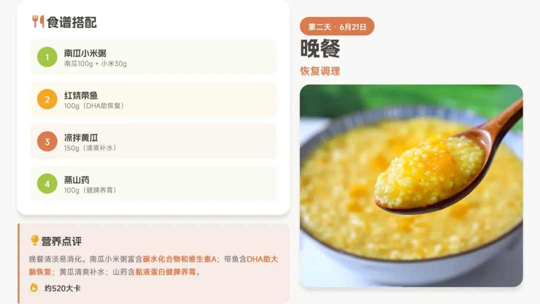 太原市交通学校爱善家长学院中考三日营养食谱-第15张图片-四季读书网 太原市交通学校爱善家长学院中考三日营养食谱-第15张图片-四季读书网