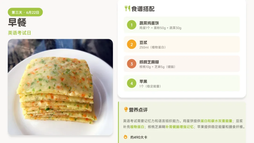 太原市交通学校爱善家长学院中考三日营养食谱-第16张图片-四季读书网 太原市交通学校爱善家长学院中考三日营养食谱-第16张图片-四季读书网