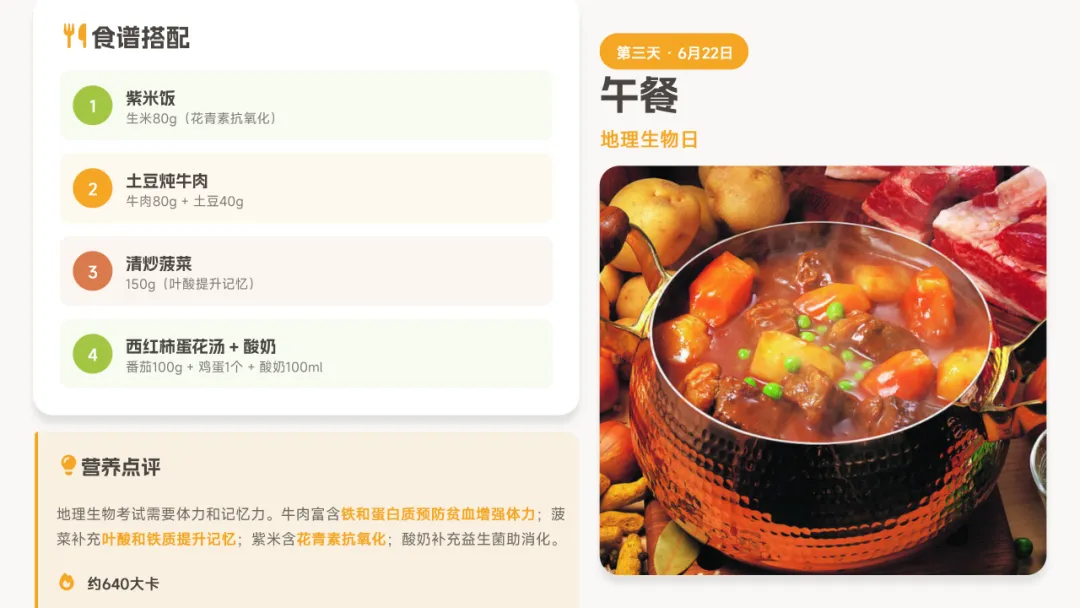 太原市交通学校爱善家长学院中考三日营养食谱-第17张图片-四季读书网 太原市交通学校爱善家长学院中考三日营养食谱-第17张图片-四季读书网