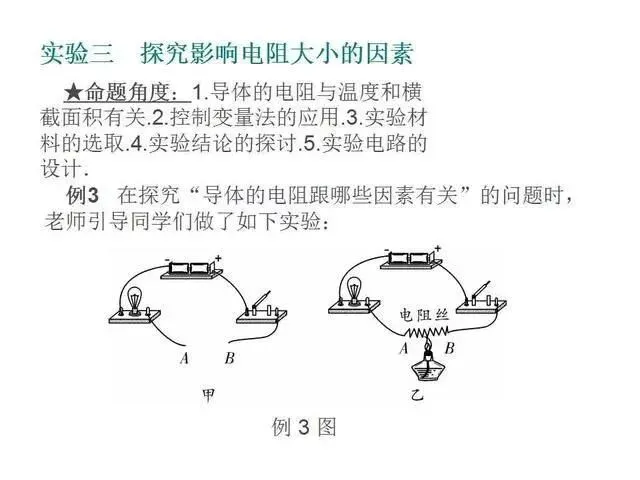 中考物理复习细致材料-第167张图片-四季读书网