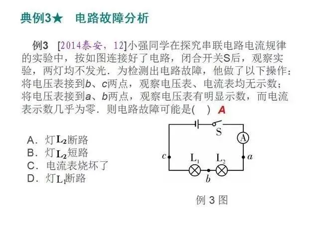 中考物理复习细致材料-第168张图片-四季读书网