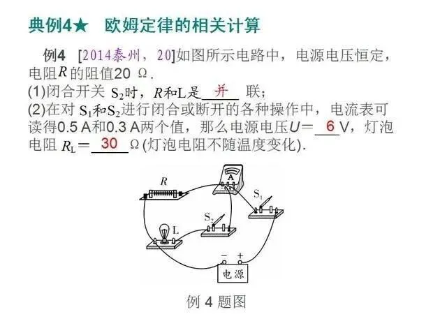 中考物理复习细致材料-第170张图片-四季读书网