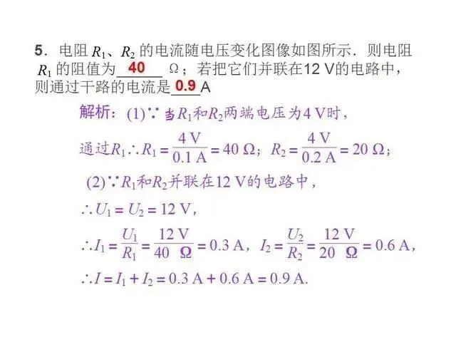 中考物理复习细致材料-第172张图片-四季读书网