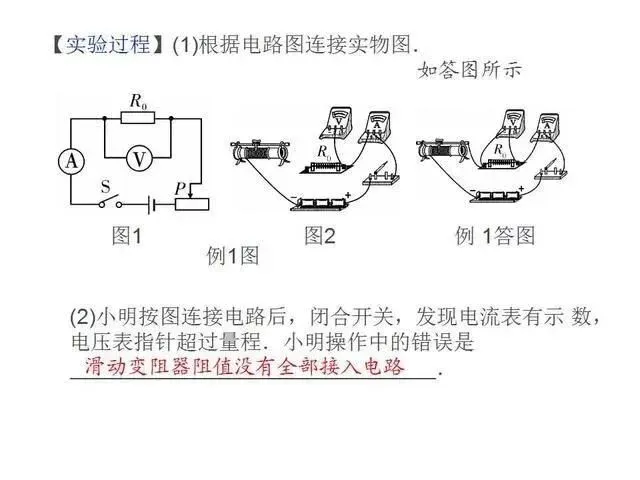 中考物理复习细致材料-第174张图片-四季读书网