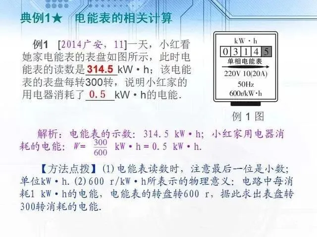 中考物理复习细致材料-第189张图片-四季读书网