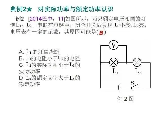 中考物理复习细致材料-第190张图片-四季读书网