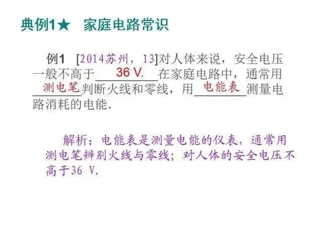 中考物理复习细致材料-第200张图片-四季读书网