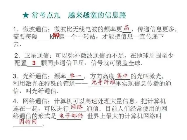 中考物理复习细致材料-第210张图片-四季读书网