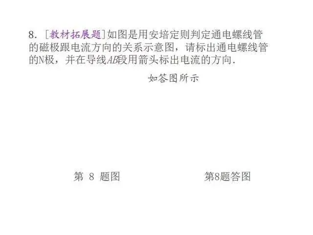 中考物理复习细致材料-第211张图片-四季读书网