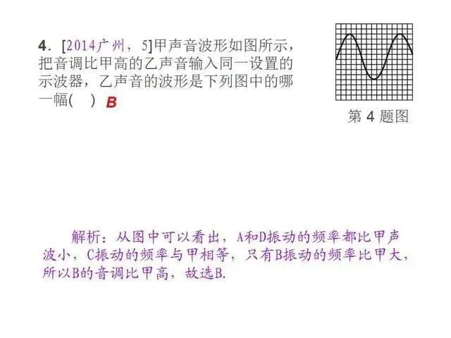 中考物理复习细致材料-第230张图片-四季读书网