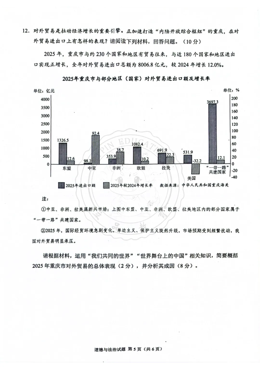 【汇总】2026 重庆中考真题+答案!-第73张图片-四季读书网